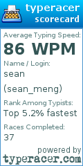 Scorecard for user sean_meng