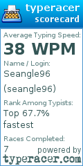 Scorecard for user seangle96