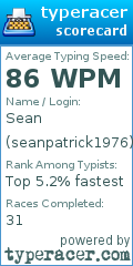 Scorecard for user seanpatrick1976