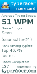 Scorecard for user seansutton21
