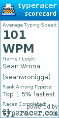 Scorecard for user seanwronigga
