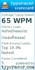 Scorecard for user seaofteaaa