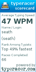 Scorecard for user seath