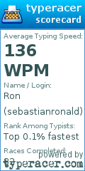 Scorecard for user sebastianronald