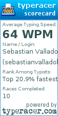 Scorecard for user sebastianvalladolid
