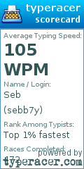 Scorecard for user sebb7y