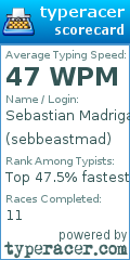Scorecard for user sebbeastmad