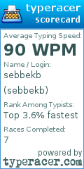 Scorecard for user sebbekb