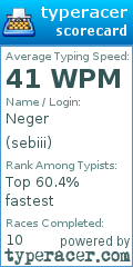 Scorecard for user sebiii