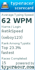 Scorecard for user seboy123