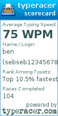Scorecard for user sebseb12345678910