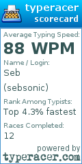 Scorecard for user sebsonic