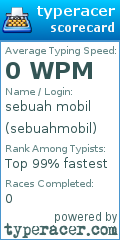 Scorecard for user sebuahmobil