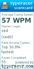 Scorecard for user sed0
