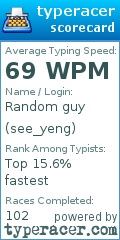 Scorecard for user see_yeng