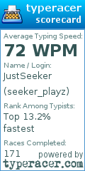 Scorecard for user seeker_playz