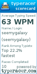 Scorecard for user seemygalaxy