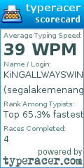 Scorecard for user segalakemenangan