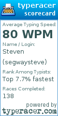 Scorecard for user segwaysteve