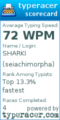 Scorecard for user seiachimorpha