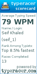 Scorecard for user seif_1