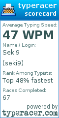 Scorecard for user seki9