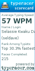 Scorecard for user seldave