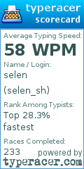 Scorecard for user selen_sh