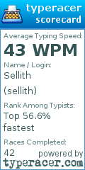 Scorecard for user sellith