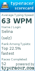Scorecard for user selz