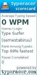Scorecard for user semestabiruu