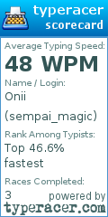 Scorecard for user sempai_magic