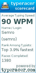 Scorecard for user semro