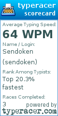 Scorecard for user sendoken