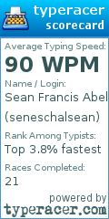 Scorecard for user seneschalsean