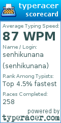 Scorecard for user senhikunana