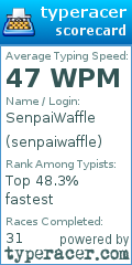 Scorecard for user senpaiwaffle