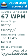 Scorecard for user sentry_9