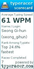 Scorecard for user seong_gihun