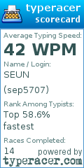 Scorecard for user sep5707