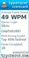 Scorecard for user sephisto89