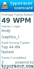 Scorecard for user sephtis_
