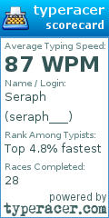 Scorecard for user seraph___