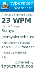 Scorecard for user serayainthehouse