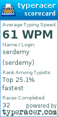 Scorecard for user serdemy