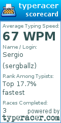 Scorecard for user sergballz