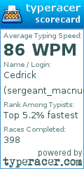 Scorecard for user sergeant_macnuggets