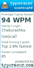 Scorecard for user serjical