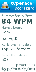 Scorecard for user servgd