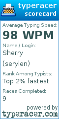 Scorecard for user serylen